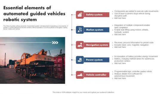 Essential Elements Of Automated Guided Vehicles Robotic System Formats PDF