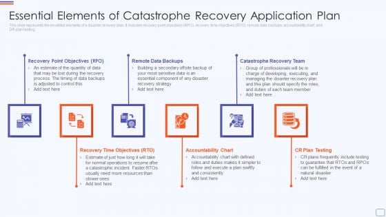 Essential Elements Of Catastrophe Recovery Application Plan Microsoft PDF