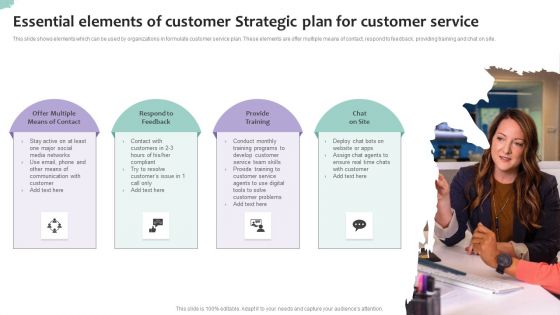 Essential Elements Of Customer Strategic Plan For Customer Service Slides PDF