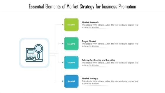 Essential Elements Of Market Strategy For Business Promotion Ppt PowerPoint Presentation Gallery Example Introduction PDF