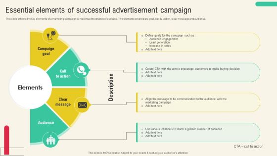 Essential Elements Of Successful Advertisement Campaign Infographics PDF