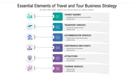 Essential Elements Of Travel And Tour Business Strategy Themes PDF