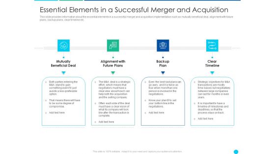 Essential Elementsin A Successful Merger And Acquisition Portrait PDF