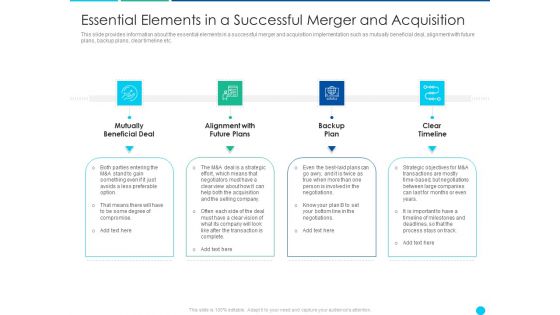 Essential Elementsin A Successful Merger And Acquisition Portrait PDF Essential Elementsin A Successful Merger And Acquisition Portrait PDF