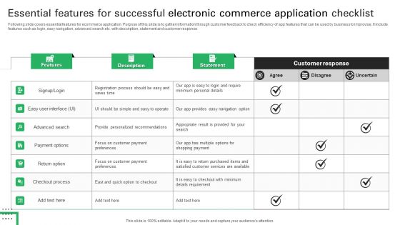 Essential Features For Successful Electronic Commerce Application Checklist Information PDF