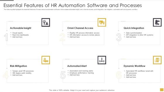 Essential Features Of HR Automation Software And Processes Diagrams PDF Essential Features Of HR Automation Software And Processes Diagrams PDF