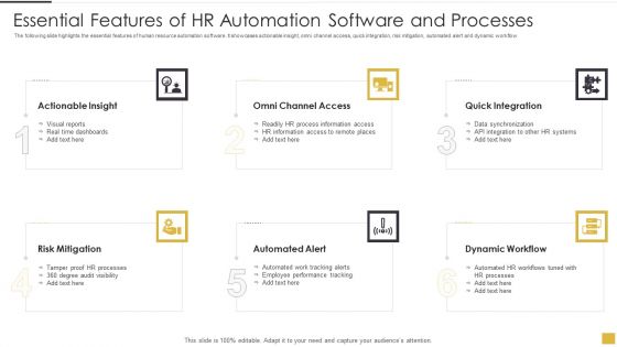 Essential Features Of HR Automation Software And Processes Diagrams PDF