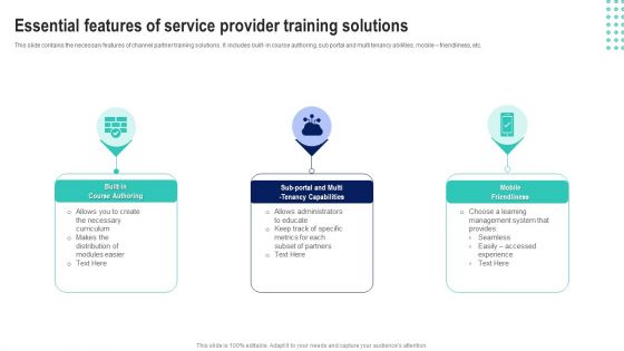 Essential Features Of Service Provider Training Solutions Diagrams PDF