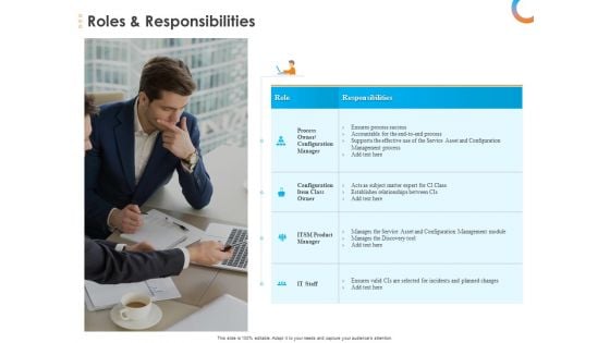 Essential Guide Framework Processes Roles And Responsibilities Sample PDF