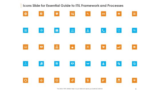 Essential Guide To ITIL Framework And Processes Ppt PowerPoint Presentation Complete Deck With Slides Slide10