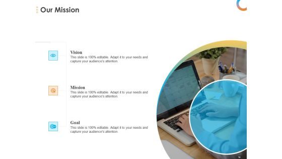 Essential Guide To ITIL Framework And Processes Ppt PowerPoint Presentation Complete Deck With Slides Slide14