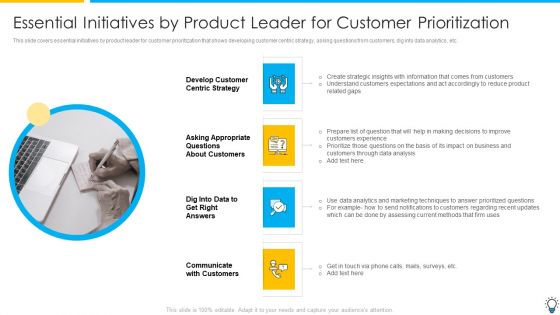 Essential Initiatives By Product Leader For Customer Prioritization Professional PDF