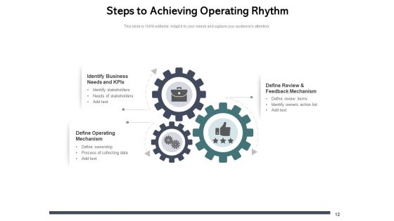 Essential Initiatives Consistency Metrics Arrow Icon Ppt PowerPoint Presentation Complete Deck