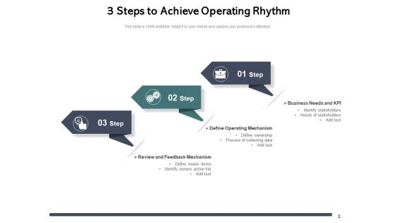 Essential Initiatives Consistency Metrics Arrow Icon Ppt PowerPoint Presentation Complete Deck