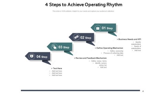 Essential Initiatives Consistency Metrics Arrow Icon Ppt PowerPoint Presentation Complete Deck