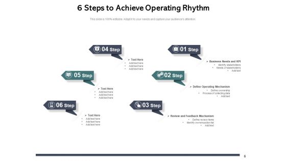 Essential Initiatives Consistency Metrics Arrow Icon Ppt PowerPoint Presentation Complete Deck