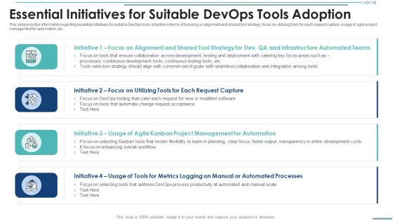 Essential Initiatives For Suitable Devops Tools Adoption Background PDF