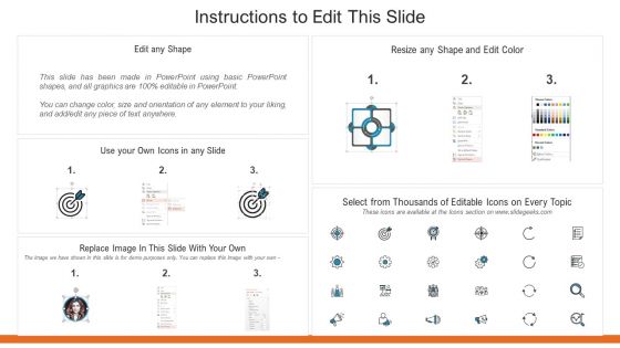 Essential Initiatives For Suitable Devops Tools Adoption Contd Icons PDF