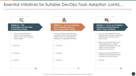 Essential Initiatives For Suitable Devops Tools Adoption Contd Slides PDF