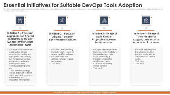 Essential Initiatives For Suitable Devops Tools Adoption Mockup PDF