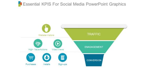 Essential Kpis For Social Media Powerpoint Graphics