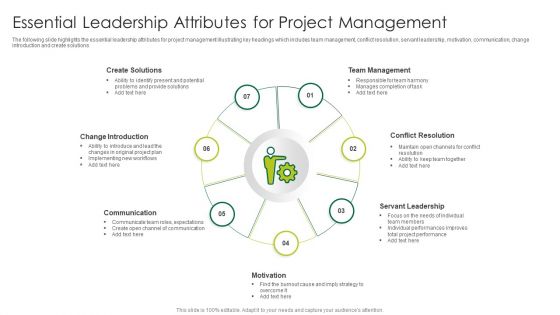 Essential Leadership Attributes For Project Management Guidelines PDF