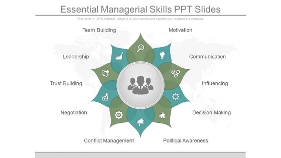 Essential Managerial Skills Ppt Slides