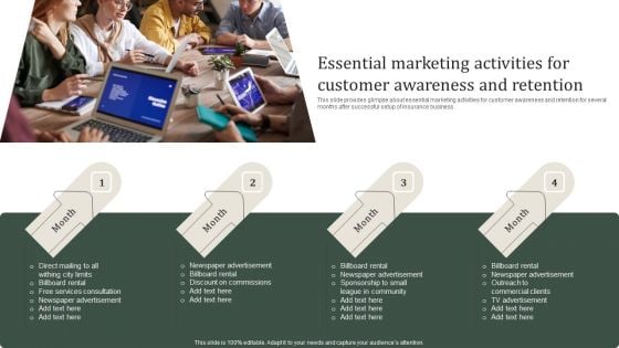 Essential Marketing Activities For Customer Awareness And Retention Background PDF