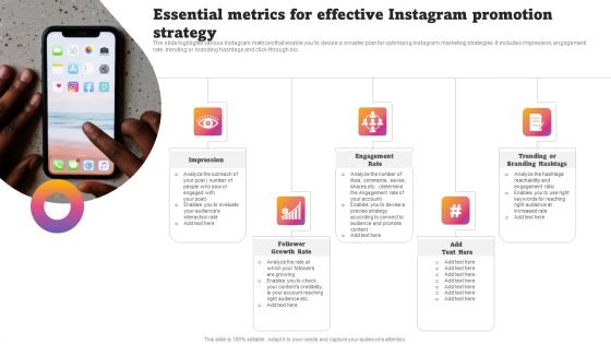 Essential Metrics For Effective Instagram Promotion Strategy Portrait PDF Essential Metrics For Effective Instagram Promotion Strategy Portrait PDF
