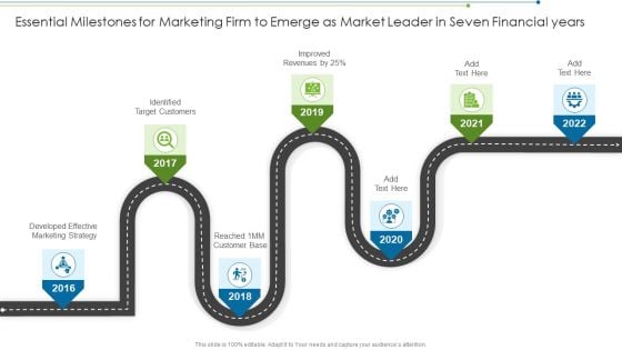 Essential Milestones For Marketing Firm To Emerge As Market Leader In Seven Financial Years Professional PDF Essential Milestones For Marketing Firm To Emerge As Market Leader In Seven Financial Years Professional PDF