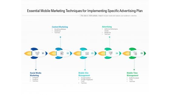 Essential Mobile Marketing Techniques For Implementing Specific Advertising Plan Ppt PowerPoint Presentation Gallery Inspiration PDF