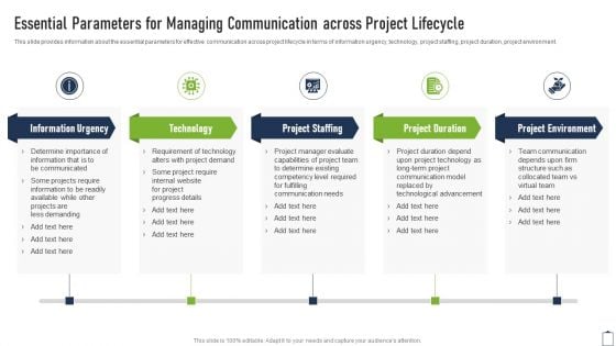 Essential Parameters For Managing Project Lifecycle Project Managers Playbook Information PDF