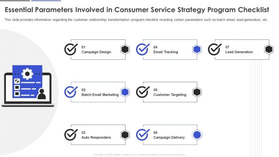Essential Parameters Involved In Consumer Service Strategy Program Checklist Summary PDF Essential Parameters Involved In Consumer Service Strategy Program Checklist Summary PDF