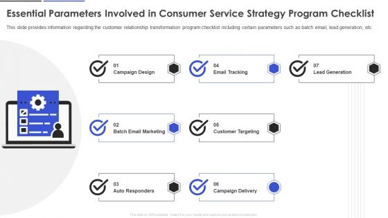 Essential Parameters Involved In Consumer Service Strategy Program Checklist Summary PDF