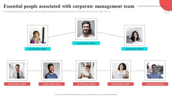 Essential People Associated With Corporate Management Team Structure PDF