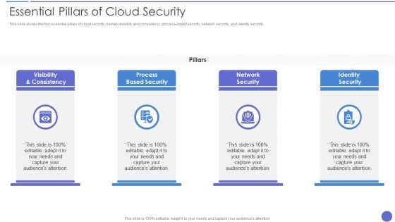 Essential Pillars Of Cloud Security Brochure PDF