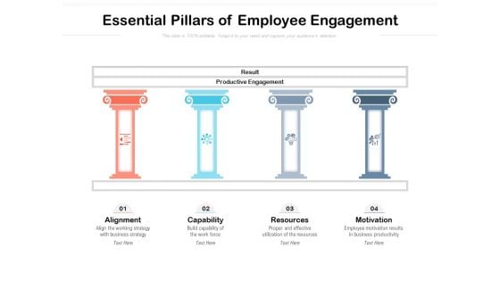 Essential Pillars Of Employee Engagement Ppt PowerPoint Presentation Slides Guidelines