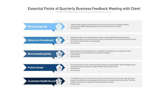Essential Points Of Quarterly Business Feedback Meeting With Client Ppt PowerPoint Presentation File Aids PDF