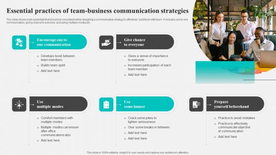 Essential Practices Of Team Business Communication Strategies Rules PDF