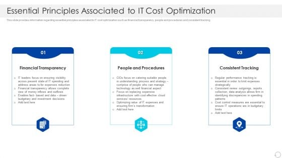 Essential Principles Associated To IT Cost Optimization Introduction PDF