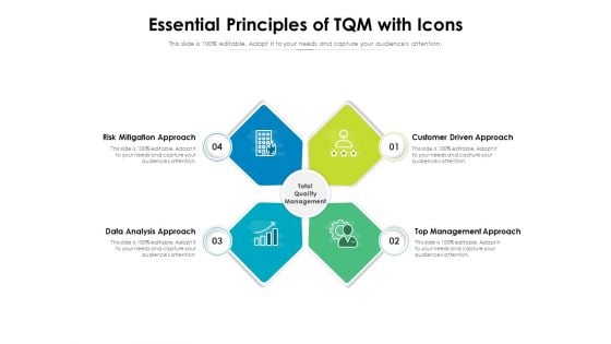 Essential Principles Of TQM With Icons Ppt PowerPoint Presentation Styles Graphics PDF