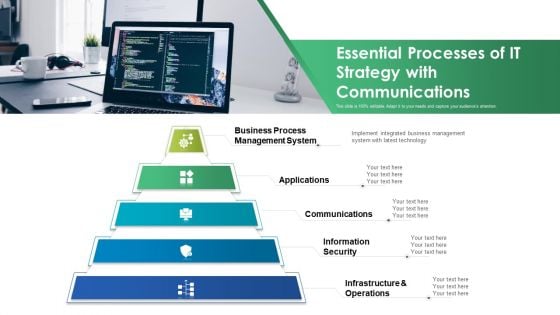 Essential Processes Of IT Strategy With Communications Ppt Outline Vector PDF