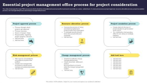 Essential Project Management Office Process For Project Consideration Brochure PDF