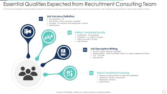 Essential Qualities Expected From Recruitment Consulting Team Professional PDF Essential Qualities Expected From Recruitment Consulting Team Professional PDF
