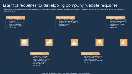 Essential Requisites For Developing Company Website Requisites Sample PDF