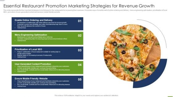 Essential Restaurant Promotion Marketing Strategies For Revenue Growth Information PDF