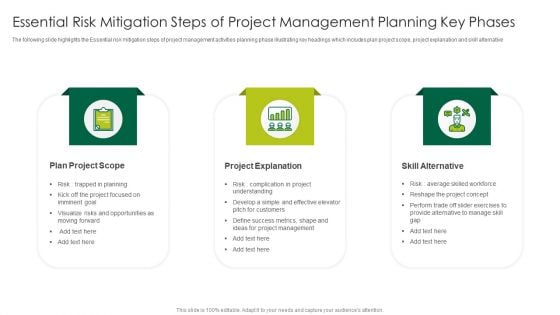 Essential Risk Mitigation Steps Of Project Management Planning Key Phases Slides PDF