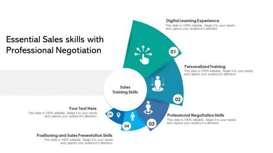 Essential Sales Skills With Professional Negotiation Mockup PDF