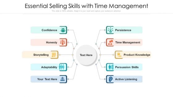 Essential Selling Skills With Time Management Ppt PowerPoint Presentation Gallery Design Templates PDF