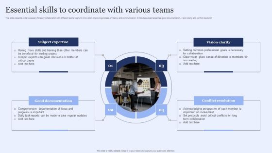 Essential Skills To Coordinate With Various Teams Mockup PDF